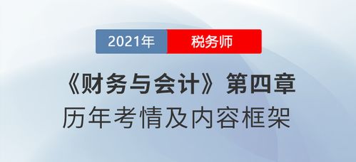 财务与会计 思维导图 第四章 投资管理