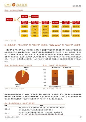 600999招商证券 600999招商证券分红